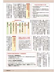 今月の話題