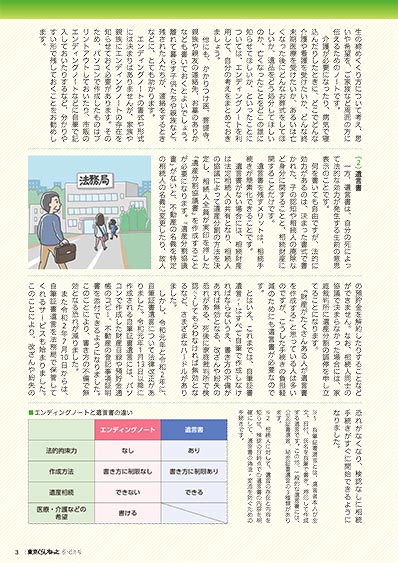 今月の話題