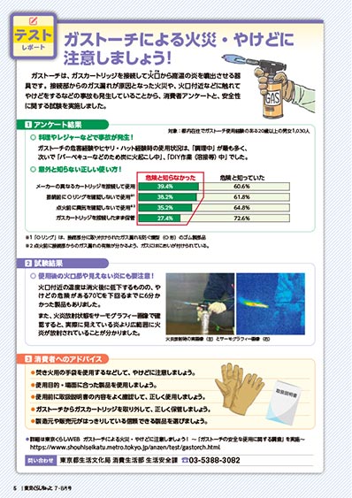 安全シグナル