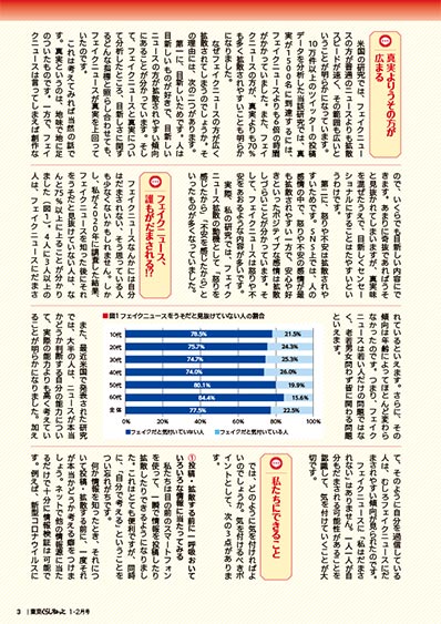 今月の話題