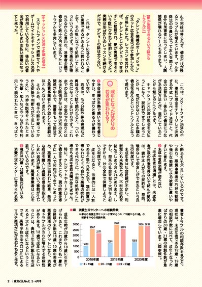 今月の話題