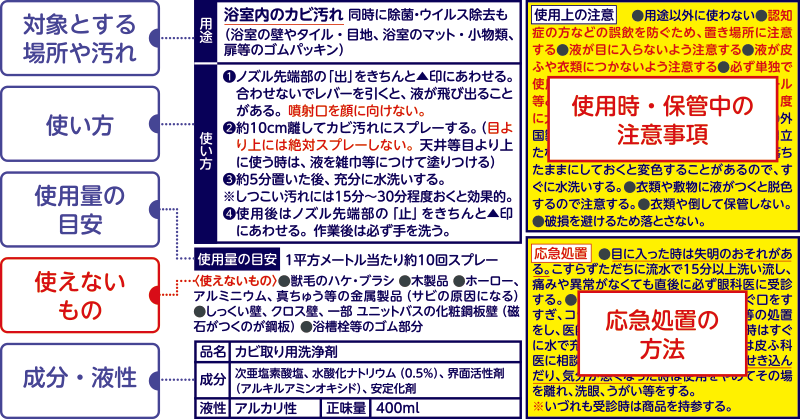 掃除用洗剤に記載されている使用上の注意点などの例