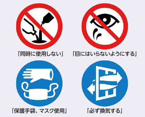 4つの製品安全表示図記号