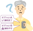 相談の窓口からのイラスト