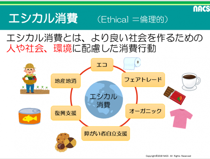 エシカル消費の実践例