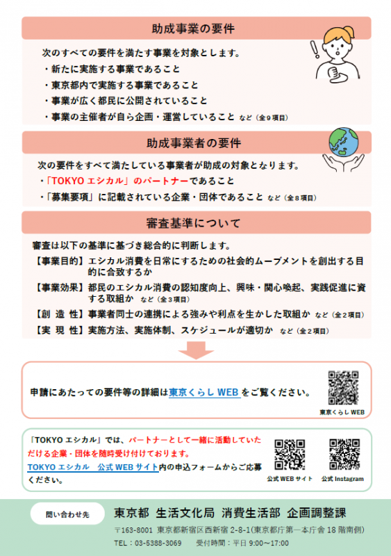 第2回募集チラシ裏