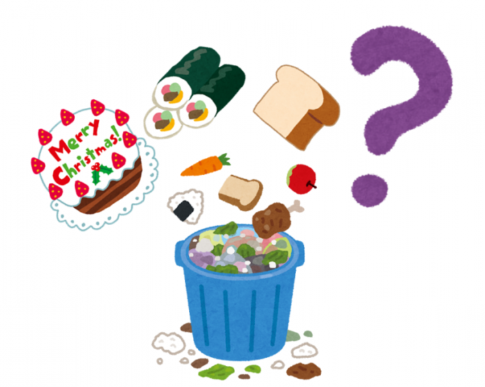 食品ロス