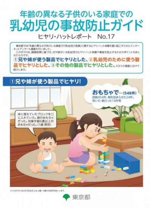 年齢の異なる子供のいる家庭での乳幼児の事故防止ガイド