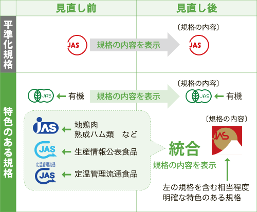 JAS}[N̊TṽC[W}