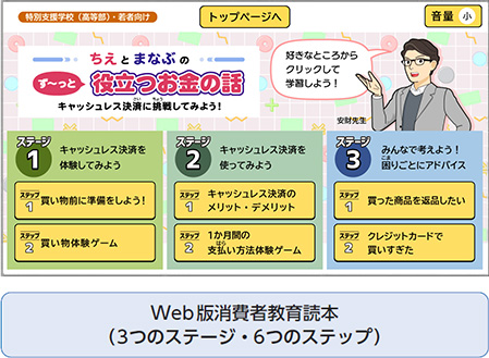 Webŏҋǖ{i3̃Xe[WE6̃Xebvj