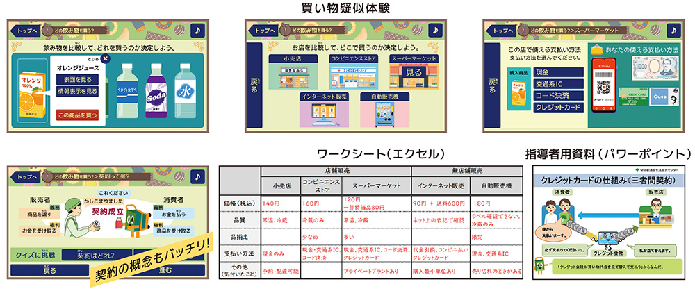 カートくんの買い物★なびげ〜しょんの買い物疑似体験及びワークシート(エクセル)、指導者用資料(パワーポイント)のイメージ画像