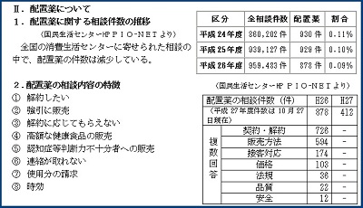 講習教材