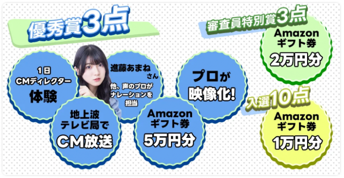賞一覧