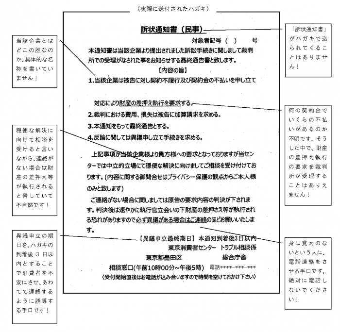 架空請求ハガキ