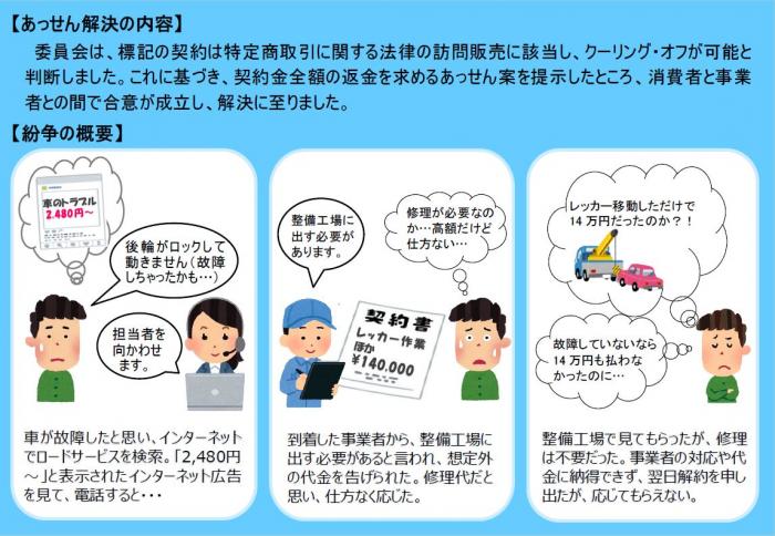 96イラスト