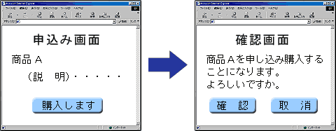 申込み画面と確認画面