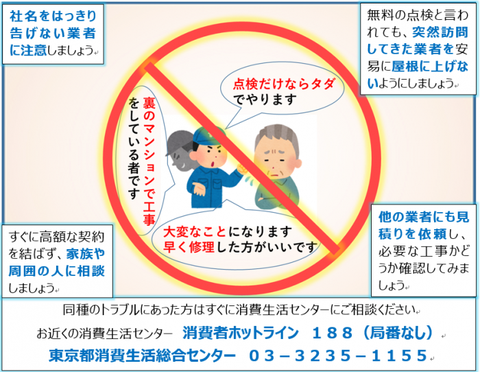 安易に屋根の点検に応じず契約の前に周囲の人に相談しましょう　トラブルにあった方は消費者ホットライン188に相談してください