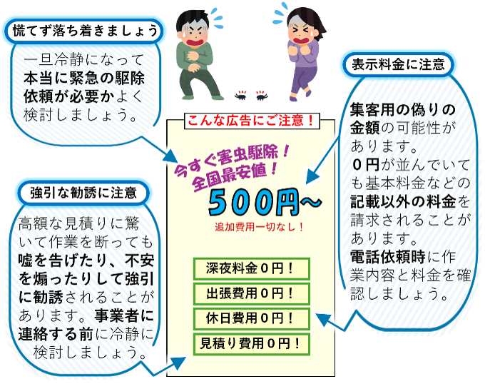 慌てて依頼しない。依頼前に作業内容と料金を確認する。広告に記載されていない料金に注意する。嘘や不安な言葉に惑わされない。