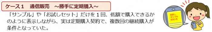 ケース1　通信販売　勝手に定期購入