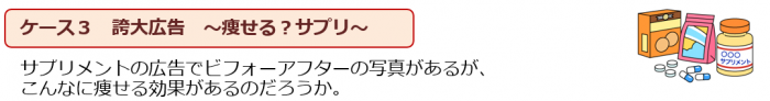 ケース3　誇大広告　痩せる？サプリ