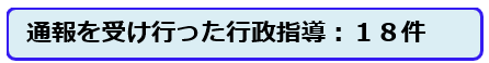 通報を受け行った行政指導は18件