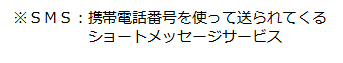 ※SMSとは携帯電話番号を使って送られてくる ショートメッセージサービス