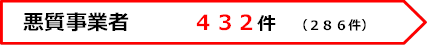 悪質事業者通報432件　29年度は286件