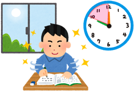 午前10時～12時