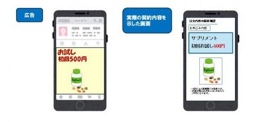 ダークパターンの類型