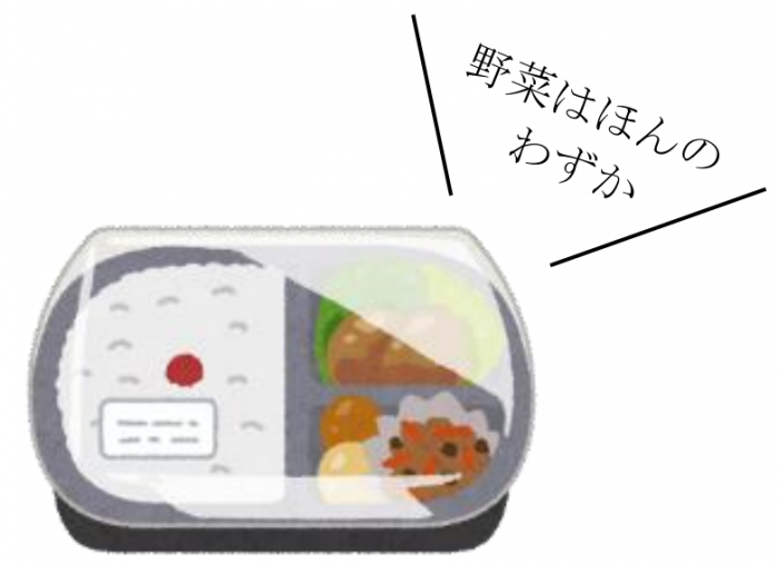   R7第3回テーマ＿第2回リード