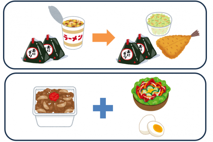 R7第3回テーマ＿第3回組合せ