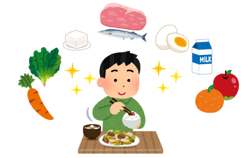 R7第3回テーマ＿第3回食生活